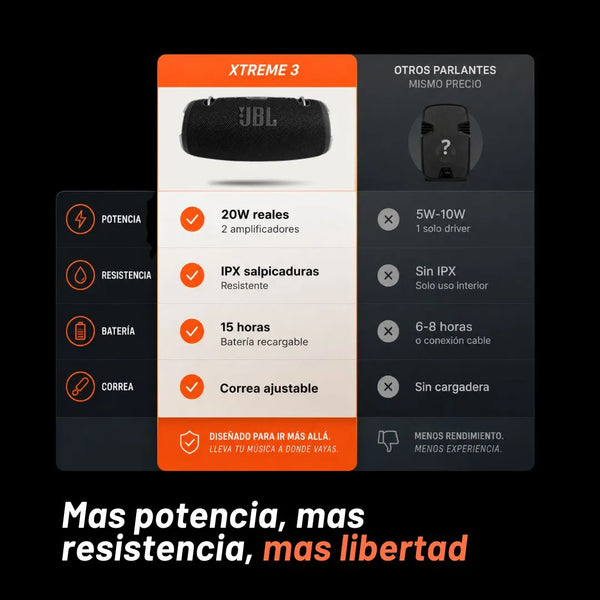 XTREME 3. Potencia Real™