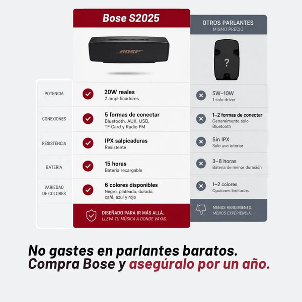 BOSE S2025. Calidad Real™